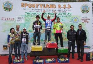 Podio Elite 2010